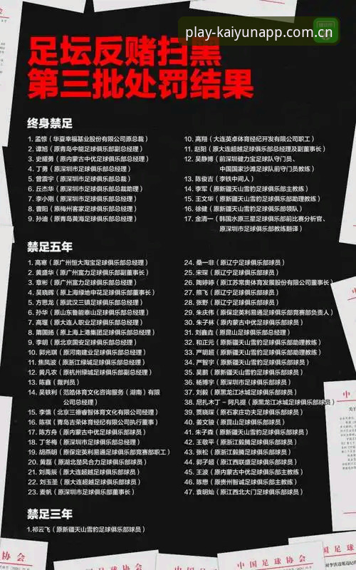 中国足协第三批禁足名单深度解读——Kaiyun官方平台用户观赛体验完整指南